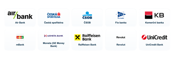 Podporované banky v Rentivu